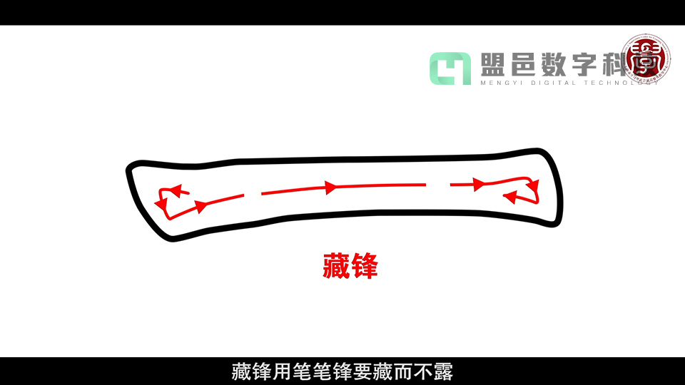 吴良安 楷书的藏锋和露锋