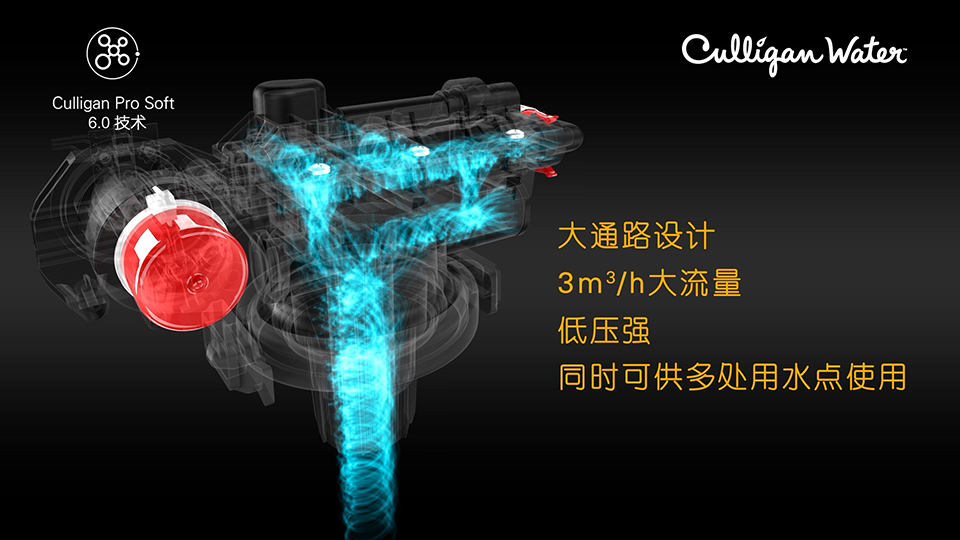 康丽根 CS家用净水器三维动画