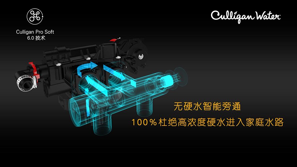 康丽根 CS家用净水器三维动画