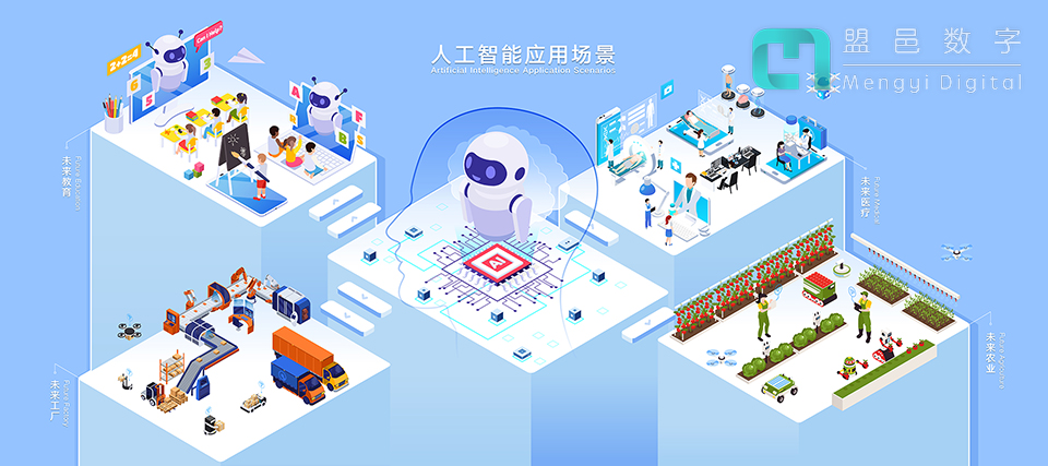 学校AI科普馆 人工智能应用场景墙面互动投影